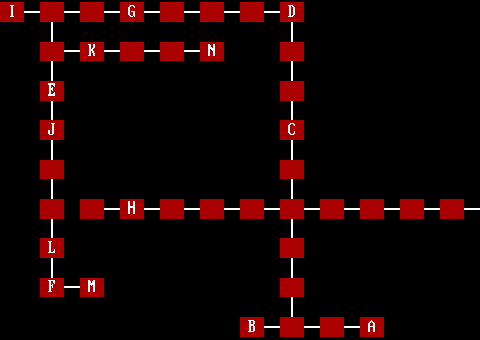 Terona Research Facility Map